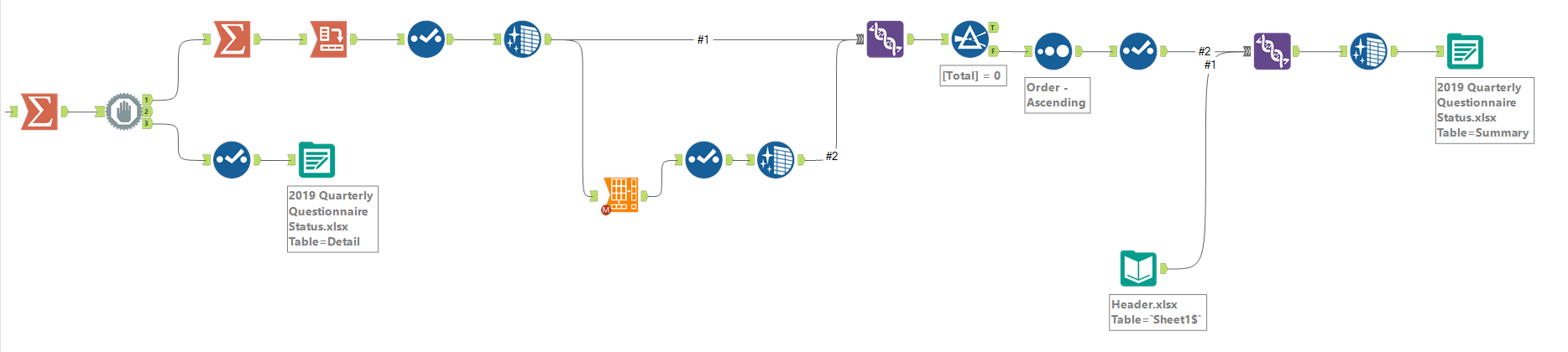 Solved: Adding a title and today's date to an Excel output - Alteryx ...