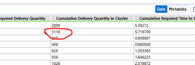 cumulative delivery quantity.PNG