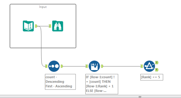 alteryx_weekly_challenge_solution.PNG