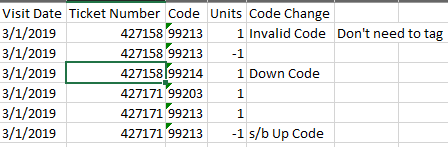 Code Change Results.PNG
