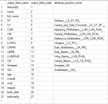 challenge_156_lookup_table.PNG