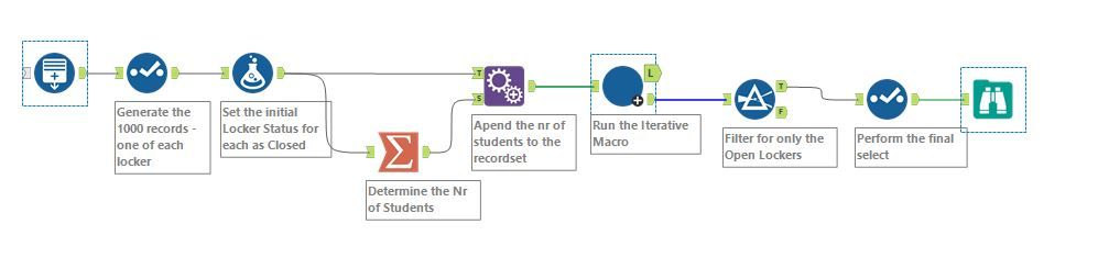 CA Solution Workflow.JPG