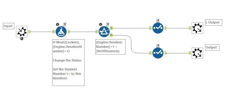 CA Solution - Iterative Macro.JPG