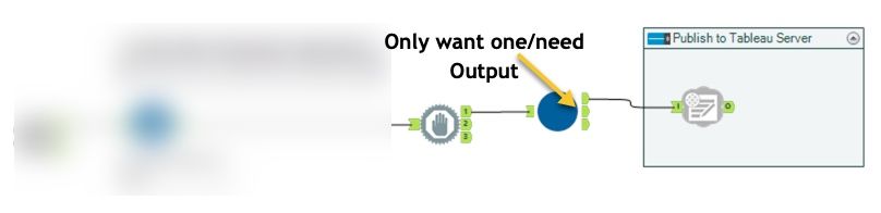 Iterative Macro in a Workflow.jpg