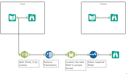 Challenge 2 Solution.PNG