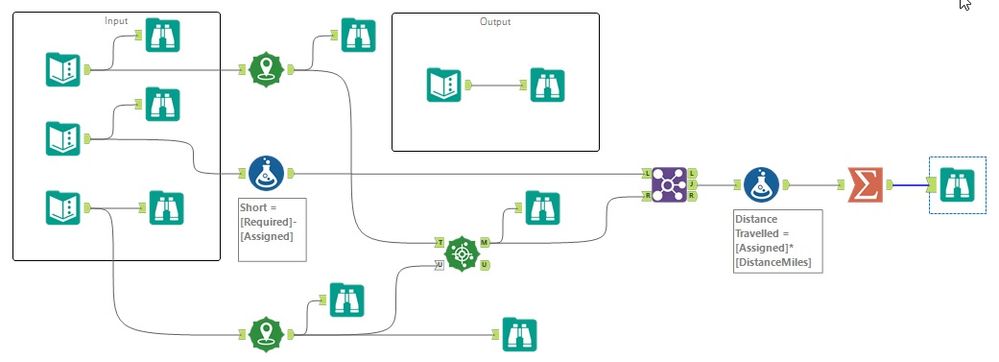 Challenge 15 Flow.jpg