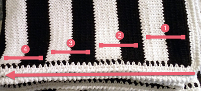 Pattern Iterations in a Blanket