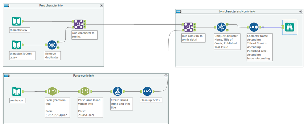 challenge_162_workflow.PNG