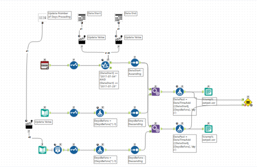 1. Workflow - kept the same structure as the original