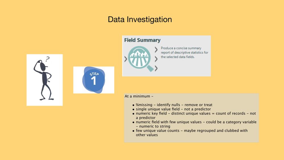 02.Data Investigation Infographics.001.jpeg