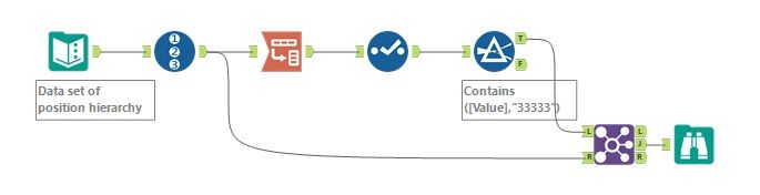 Challenge 5 Flow.jpg