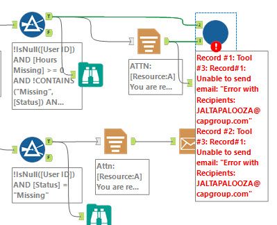 Workflow canvas.jpg