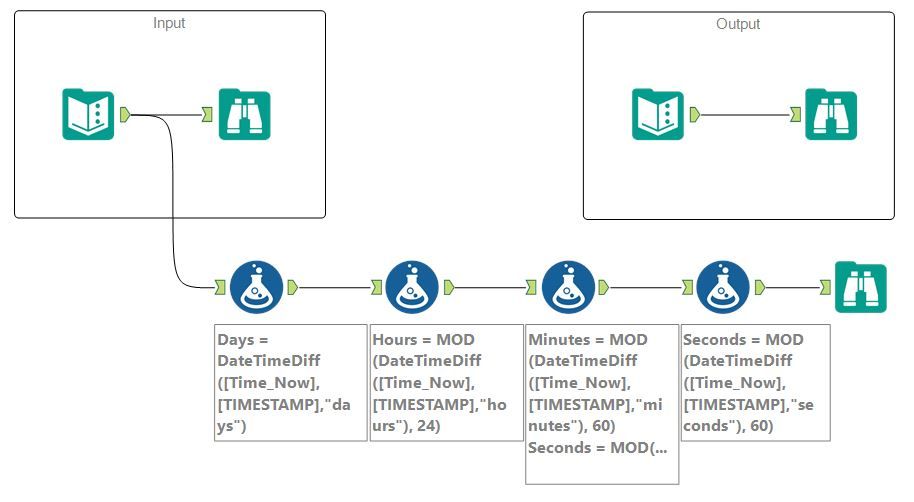 challenge 10 solution Eleonora Nazander.JPG