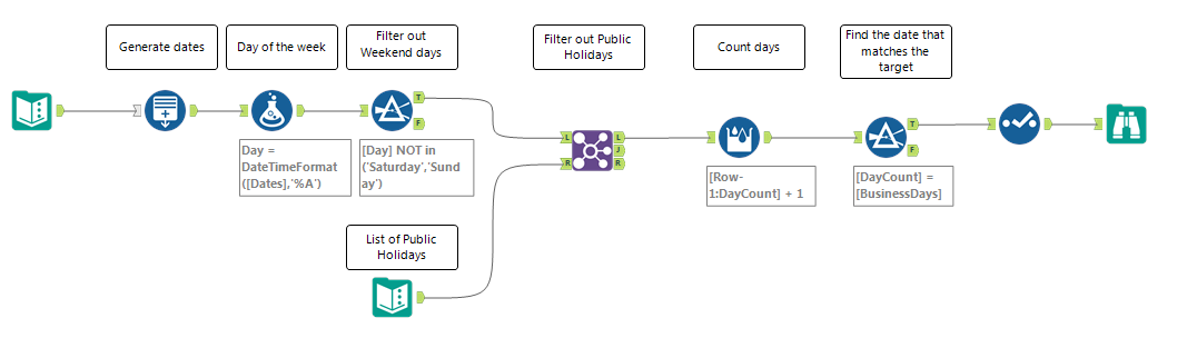 solved-how-to-add-business-days-to-the-date-field-alteryx-community