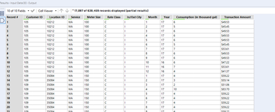 Alteryx Snip Volume Data MK.PNG