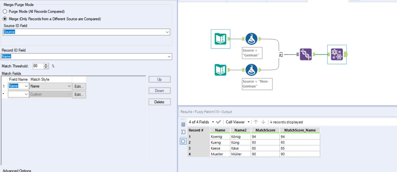 solved-compare-2-fields-where-in-1-are-german-umlaute-alteryx-community