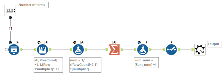 See? No control parameter. Another standard macro.