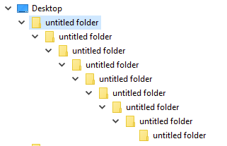 Yes I did create all these folders