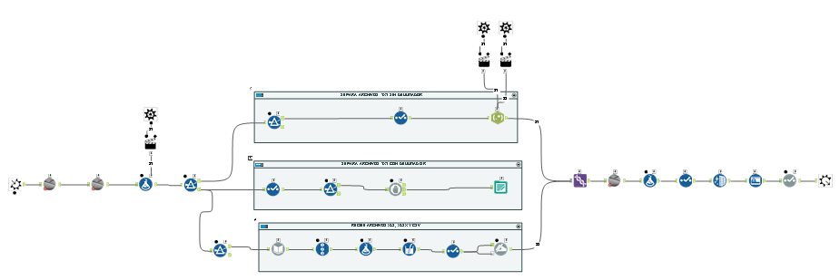 Workflow 1