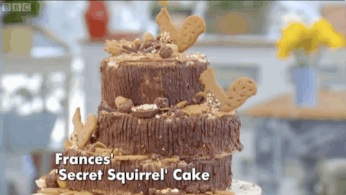 What's the secret?  I'm not sure I want to know.