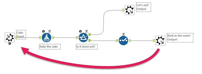 Failed toothpick test?  Back through the macro it goes!