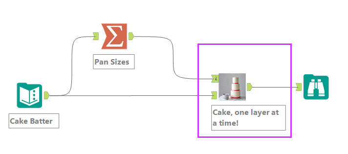 Cut a slice and see what's inside!