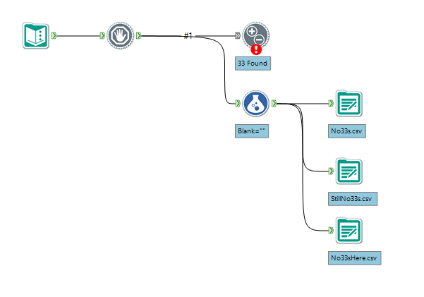 alteryx tool test outputs Test not Community tool blocking  Alteryx all