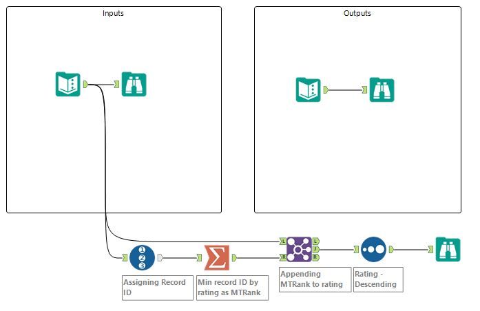 challenge 122 solution Eleonora Nazander.JPG