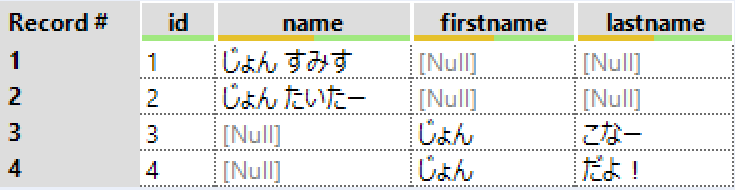 nmmnのFAアカウント(腐発言有)を作りたいと思いルールを調べているとこちらのアカウントに出会いました。質問が