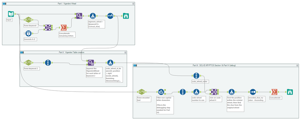 challenge_165_workflow.png