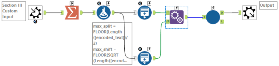 Loop Controller