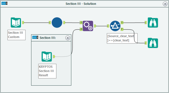 Solution just calls the Decoder