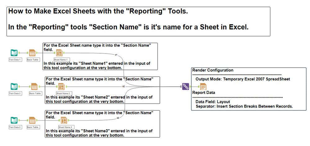 Screen Shot of How to Make Excel Sheets with the Alteryx Reporting Tools..jpg