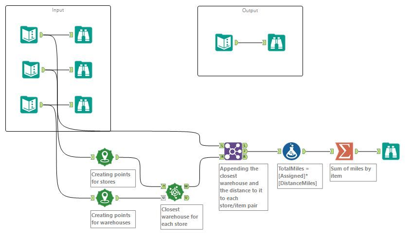 challenge 15 solution Eleonora Nazander.JPG