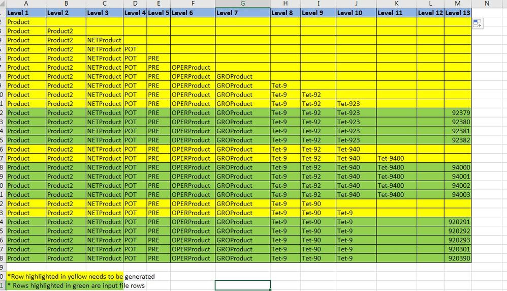 Output file