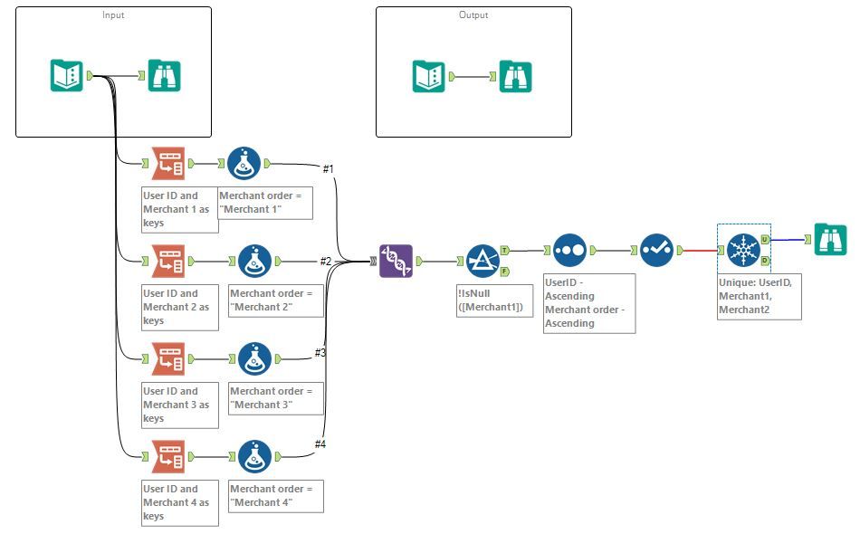 challenge 25 solution Eleonora Nazander.JPG