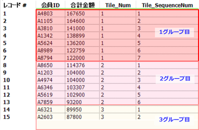 Alteryx デシル分析 ワークフロー説明 設定画面 結果出力画面.png