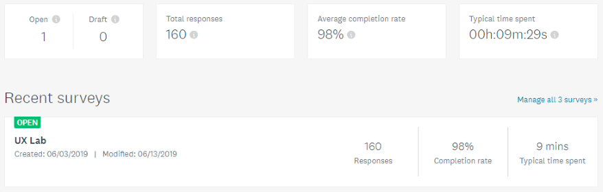 Not pictured: me geeking out about these survey results for weeks to come.