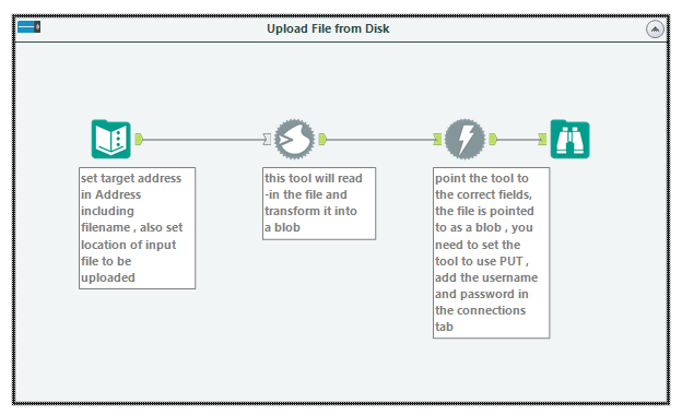 Upload To Sftp Ftp More Examples With Alteryx 10 5 Alteryx Community