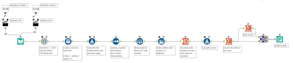 challenge_168_workflow.png