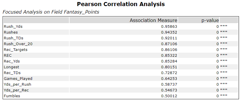 running-back-analysis.PNG