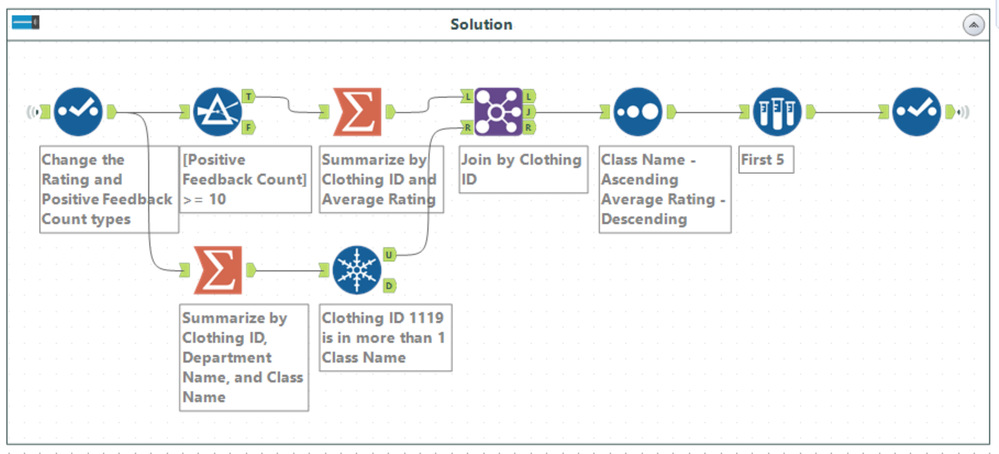 Challenge 164 Solution.png