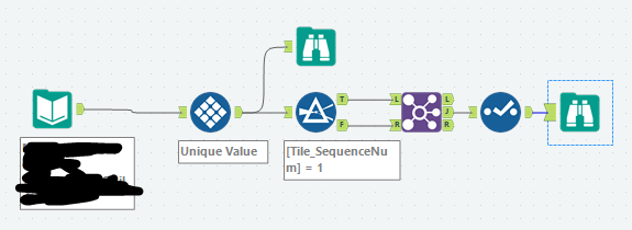 Solved Create Columns Based On Variable Alteryx Community 1083