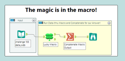 This is the main workflow
