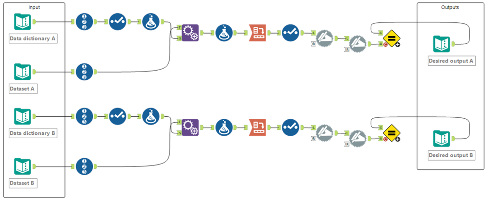 challenge 151 JMS solution.PNG