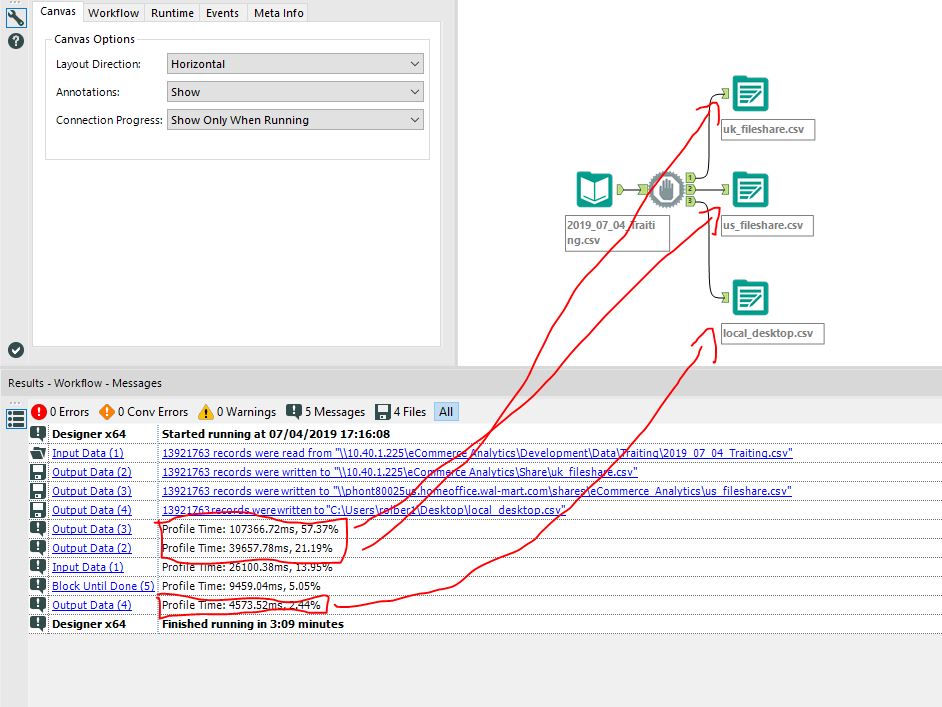 Output Large Dataset As Csv File Alteryx Community 2559