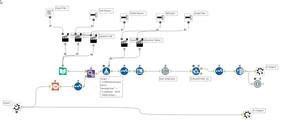 Alteryx - Workflow.jpg.png