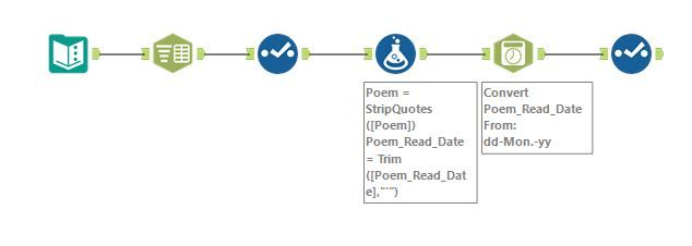 weekly challenge complete.JPG