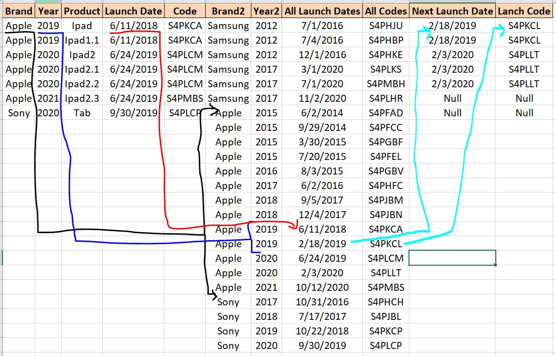 Excel Vba Find Cell Value In Another Sheet