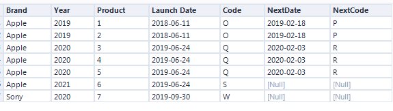 Excel Macro Find Cell Value In Range